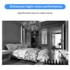 Mini Hidden Camera - Wireless WiFi Remote Monitor High Quality Camera Tiny Home IP Camera