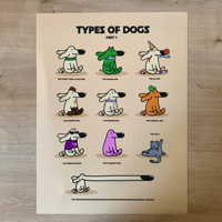 Image 3 of TYPES OF DOGS 🐶