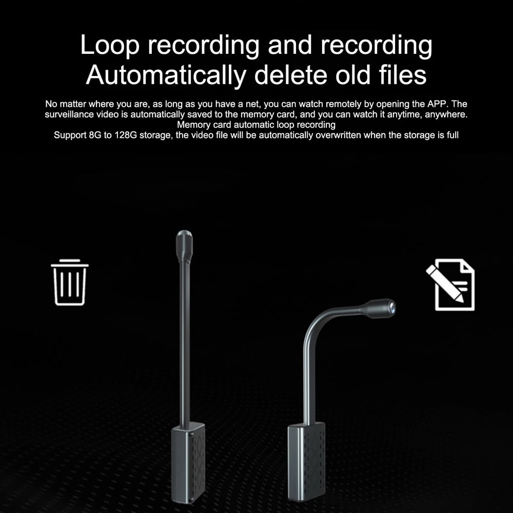 Mini WiFi Camera 1080P Full HD Wireless Security Smart Camera with Motion Detection for Home and Car