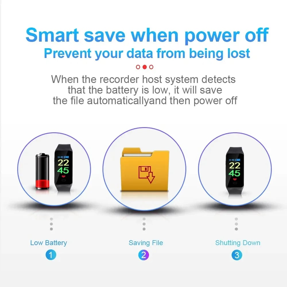 MSL 1080P HD Sports Watch Camera with Wearable Monitoring and Home Safety
