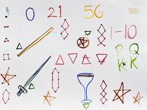 Image of "Tarot and Watercolor" Workshop with Georgia Carbone ~ Saturday, 8/31, 2-5pm