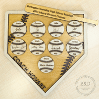 Image 4 of Baseball Home Plate Coach's Gift