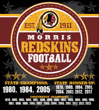 Image 1 of MORRIS REDSKINS FOOTBALL RECORDS BANNER