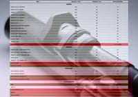 Image 5 of THE FLAPLID v.2 - NOW option included
