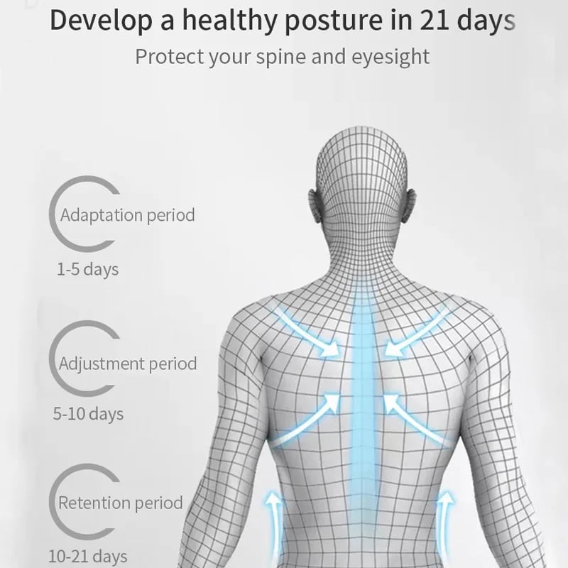 MSL Electric Wearable Back Support for All Ages