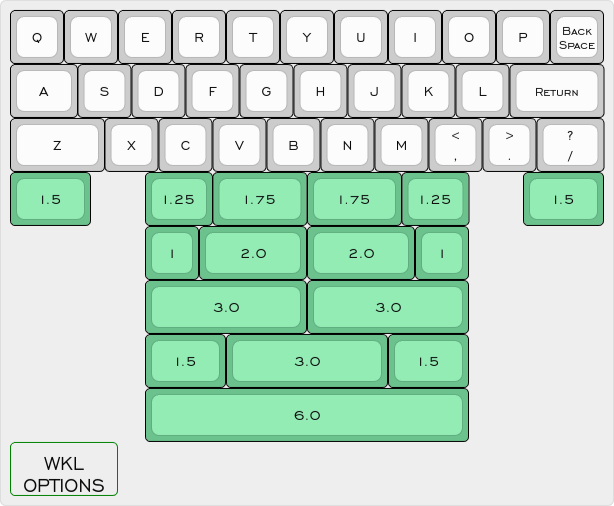 Image of (Preorder) BaulT PCB