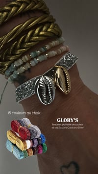 Image 1 of GLORYS