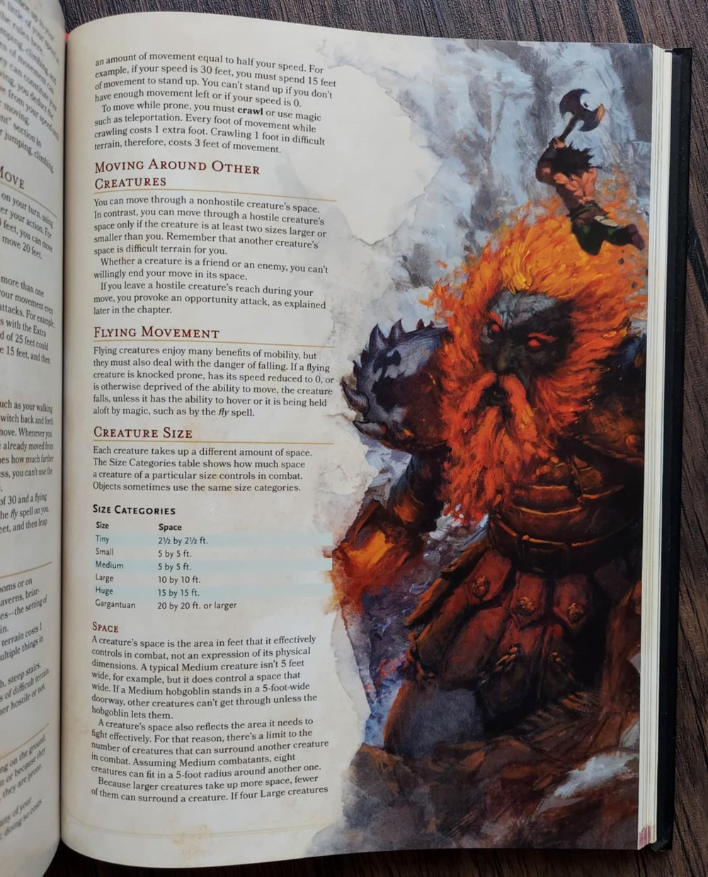 Dungeons & Dragons Player’s Handbook