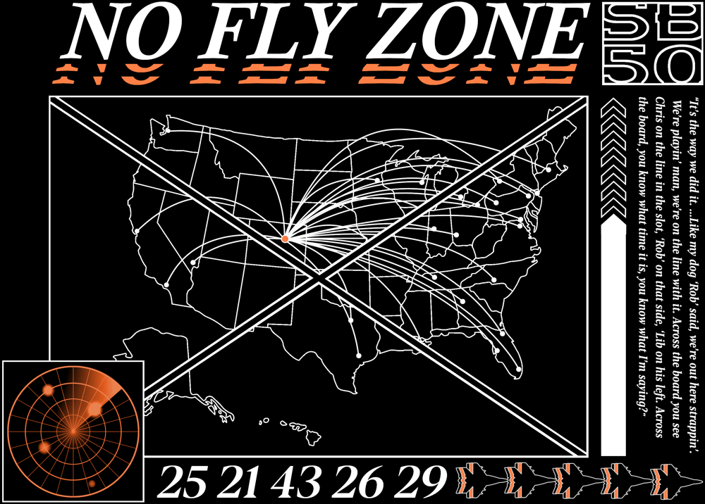 NO FLY ZONE