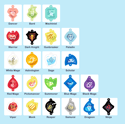 Soul Crystal Linking Charms