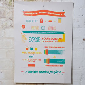 Image of 'How To: Screenprint' paper print