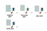bin rubbish journal scrapbooking Stickers