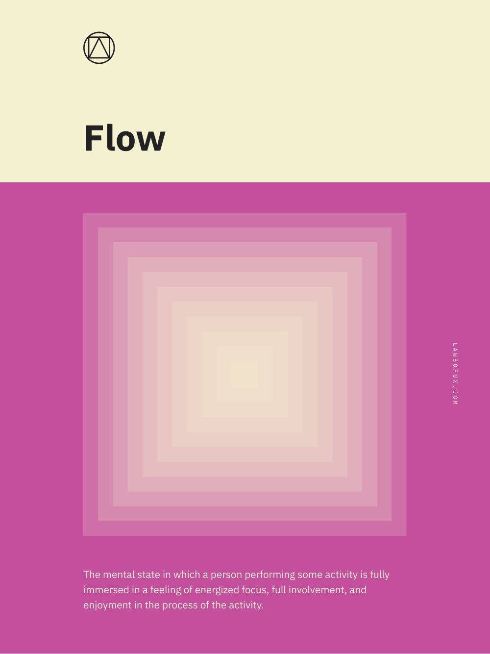Flow Poster | The Online Store of Jon Yablonski