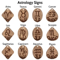 Image 2 of Astrological - Zodiac Symbol Pendants