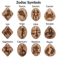 Image 3 of Astrological - Zodiac Symbol Pendants