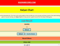 Unlocking Trends and Patterns in the Kalyan Matka Chart