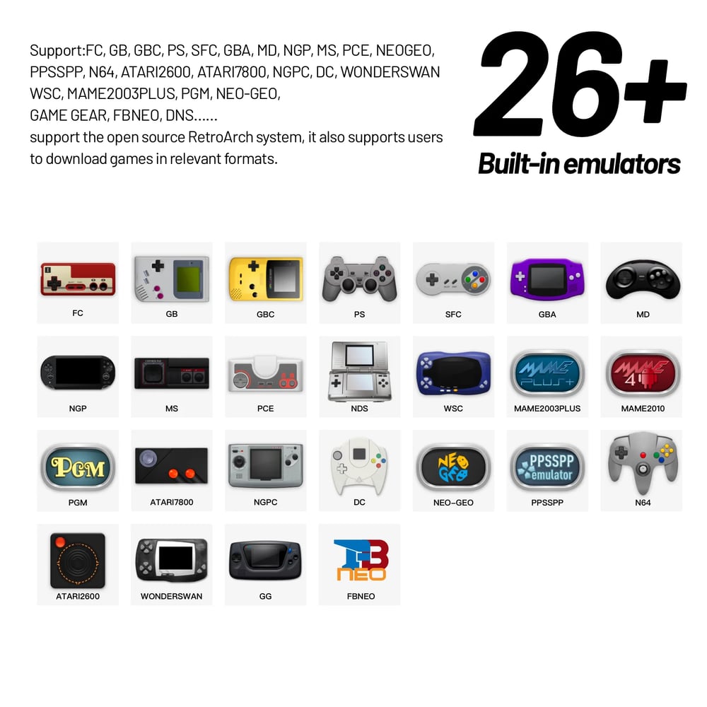 Trimui Smart Pro Handheld Game Console 4.96''IPS Screen Linux System Joystick RGB Smartpro Retro