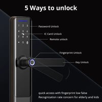 Zemismart Tuya Zigbee Smart Fingerprint Door Lock | 5-in-1 Security: IC Card, Key, Password, App Rem