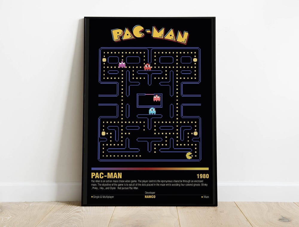 Pac Man - Retro Game Poster