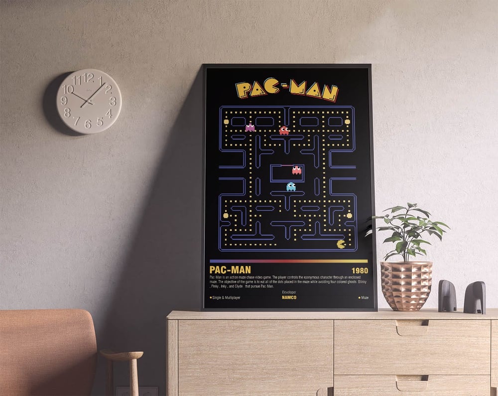 Pac Man - Retro Game Poster