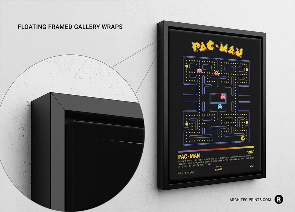 Pac Man - Retro Game Poster