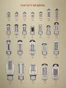 Image of Vacuum Tubes for Audio Applications - Art Print