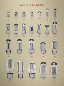 Image of Vacuum Tubes for Audio Applications - Art Print