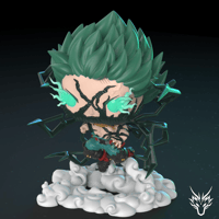 Image 5 of DEKU OVERLAY MHA CUSTOM FUNKO POP