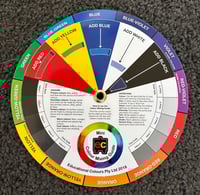 Image 4 of Emotions Paint Mixing Kit for children 