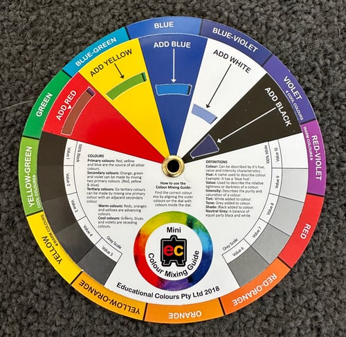 Image of Emotions Paint Mixing Kit for children 