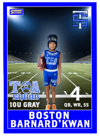 Image 2 of Custom Sports Cards