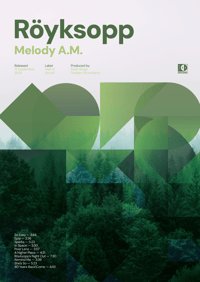Röyksopp - Melody A.M.