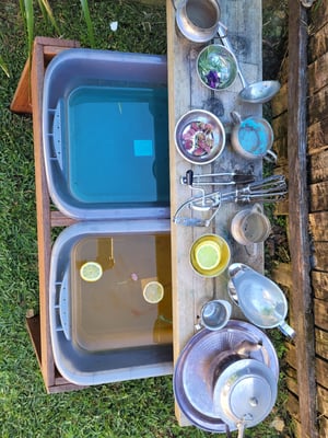 Image of Watercolour powdered dyes / paints