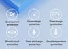 MSL 50000mAh Wireless Magnetic Power Bank - 22.5W Super Fast Charging External Battery Charger