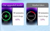 MSL 50000mAh Wireless Magnetic Power Bank - 22.5W Super Fast Charging External Battery Charger