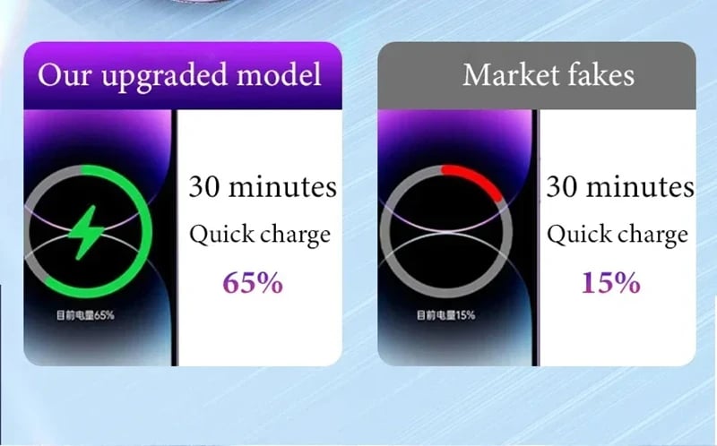 MSL 50000mAh Wireless Magnetic Power Bank - 22.5W Super Fast Charging External Battery Charger