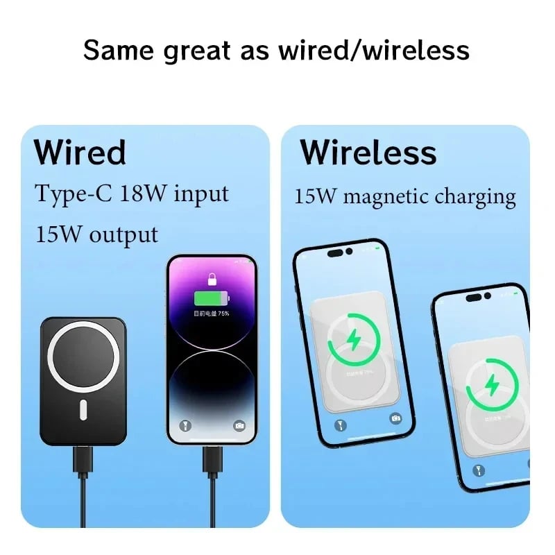 MSL 50000mAh Wireless Magnetic Power Bank - 22.5W Super Fast Charging External Battery Charger