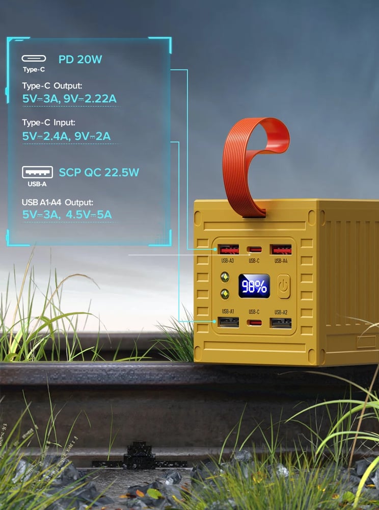 Durable and Portable Design Example