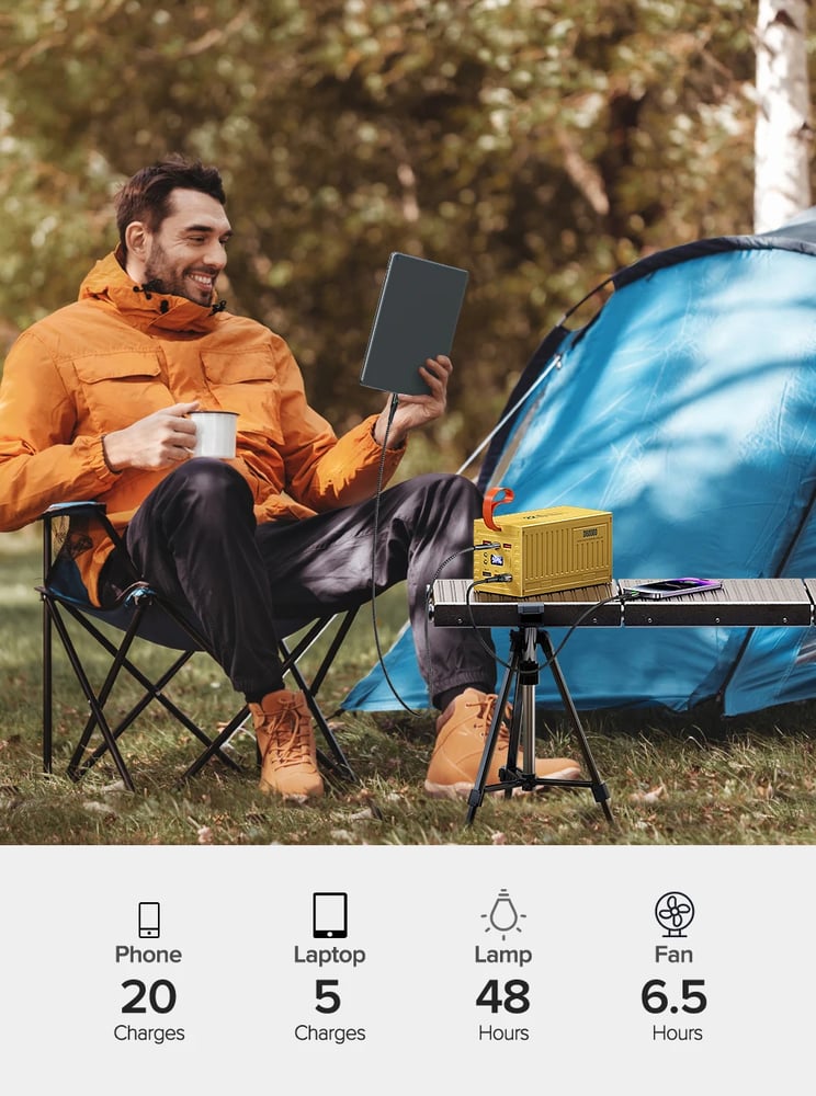 Compatibility with Multiple Devices Example