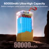MSL 60000mAh Power Bank - Dual USB Fast Charging Portable Power Station