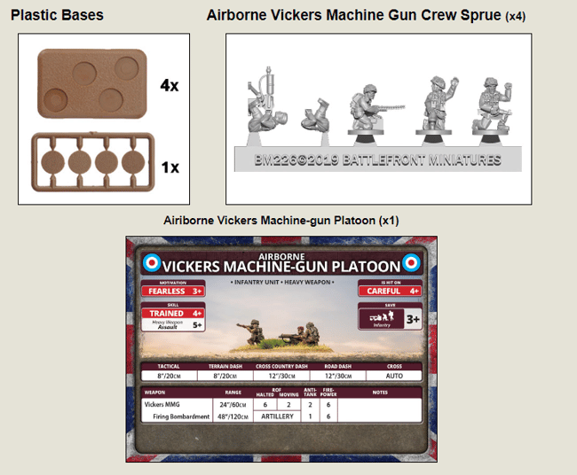 Airborne Vickers Machine-gun Platoon (BR814)