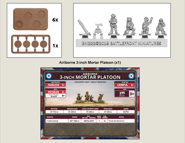 Airborne 3-inch Mortar Platoon (BR815)