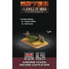 Airborne 3-inch Mortar Platoon (BR815)