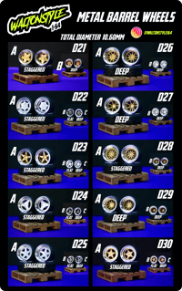 Image 3 of Metal Barrel wheels 