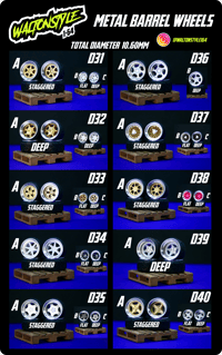 Image 4 of Metal Barrel wheels 