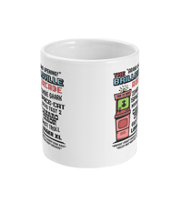 Image 2 of Brillsville Arcade Mug