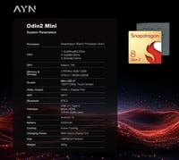 Image 5 of Ayn Odin2 Mini Handheld Retrogaming Console