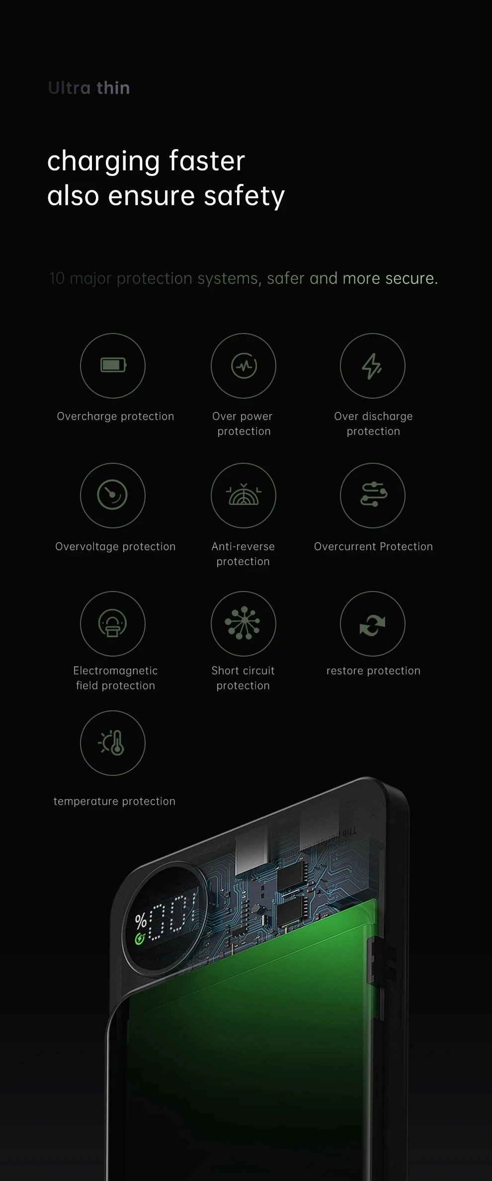 MSL Wireless Power Bank Magnetic 100000mAh - Portable Type C Fast Charger for iPhone Samsung