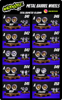 Image 5 of Metal Barrel wheels 