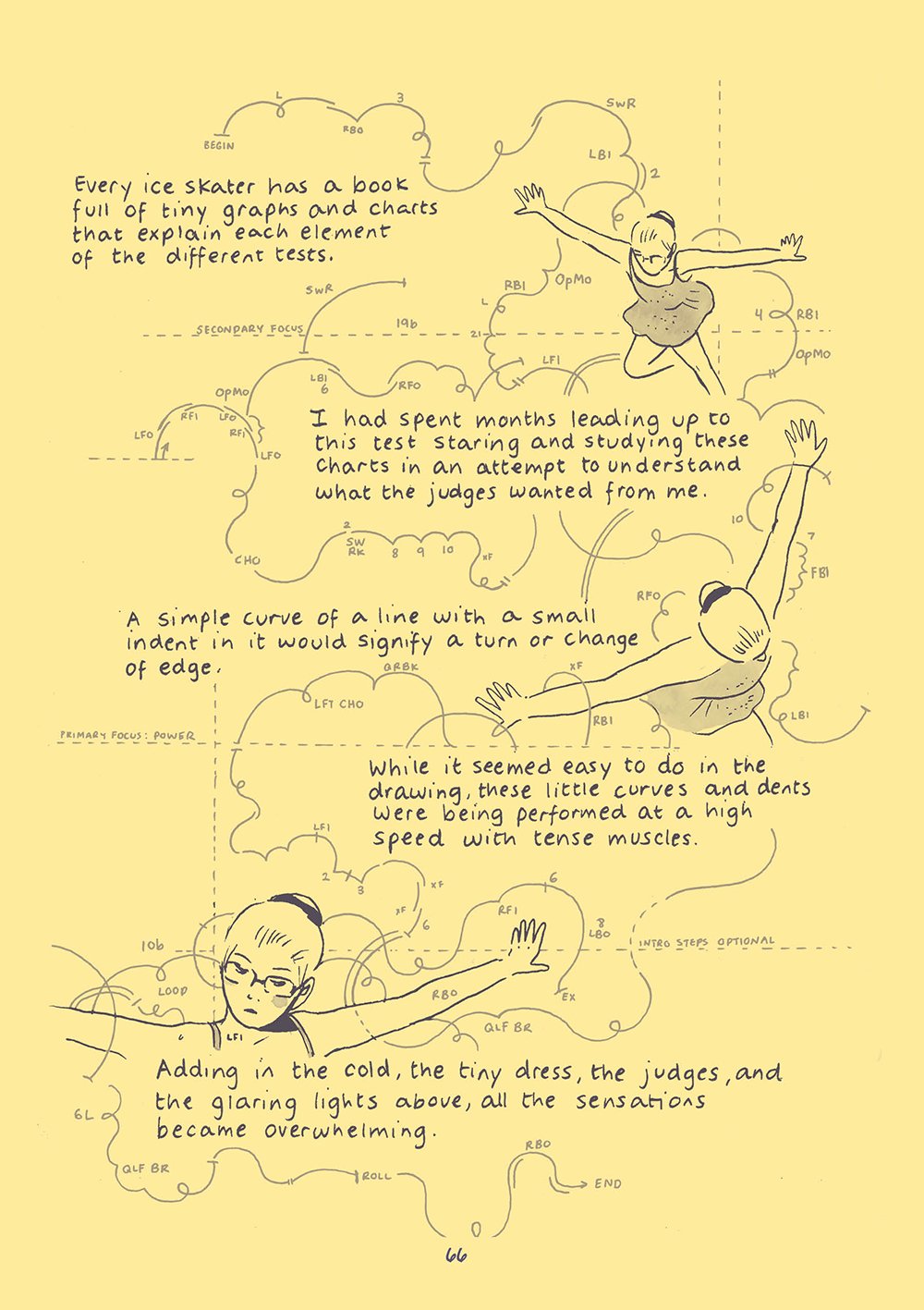 Spinning by Tillie Walden 